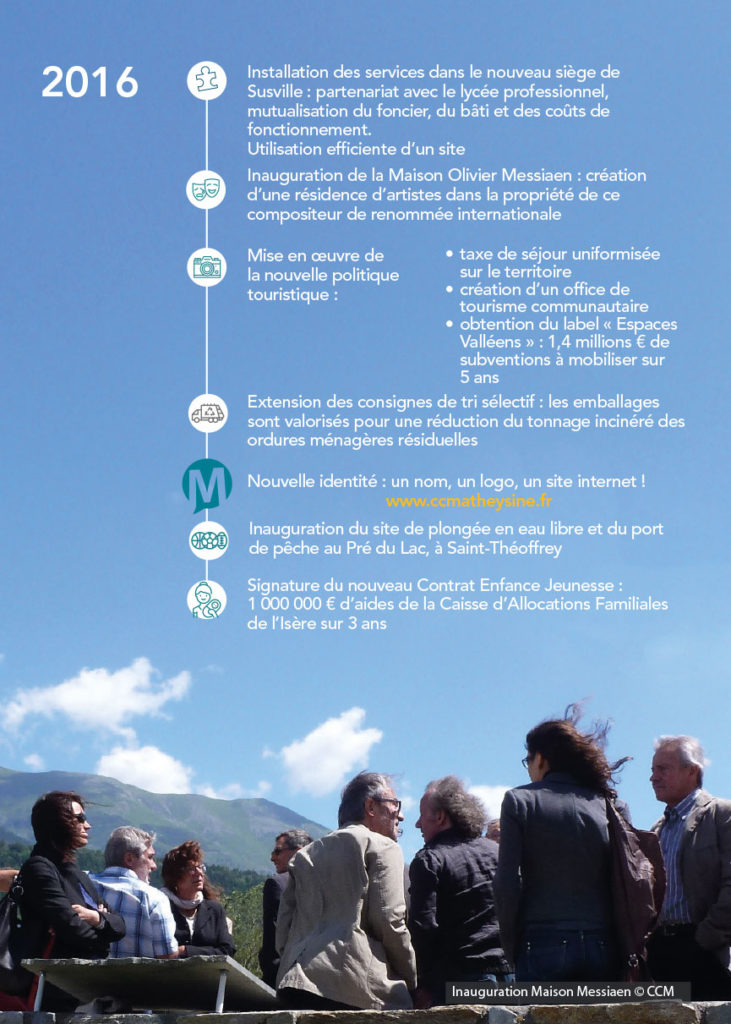 Actions de l'année 2016
