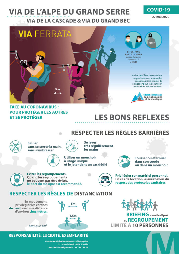 Préconisations pratique via période covid-19
