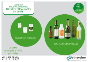 Tout le VERRE se recycle à l'infini