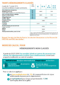 Taxe séjour 2019